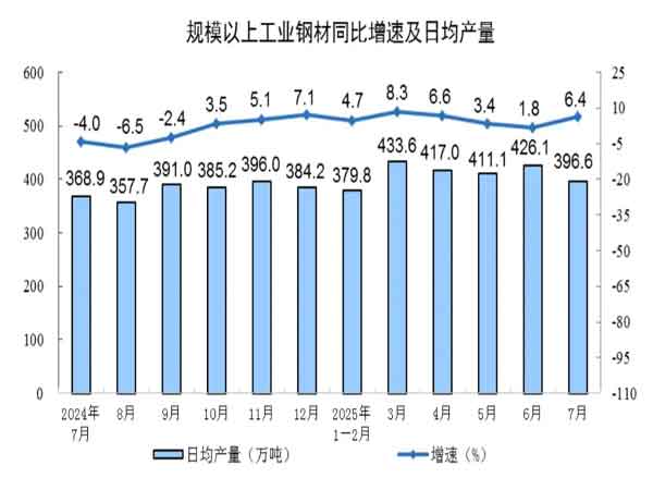 防腐螺旋管,螺旋管廠家,湖南螺旋鋼管廠家